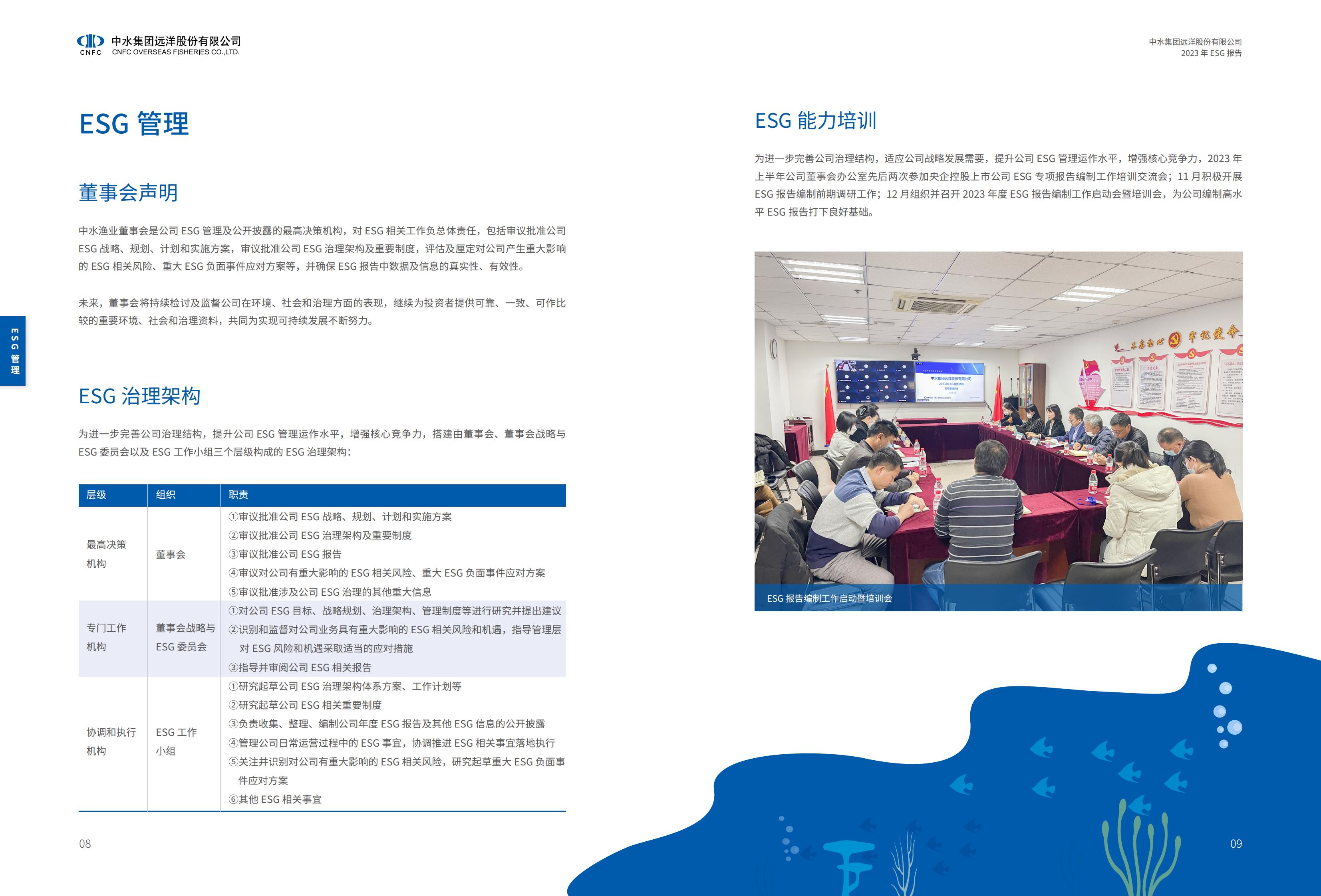中水渔业2023ESG报告—0324定稿双页_05.jpg