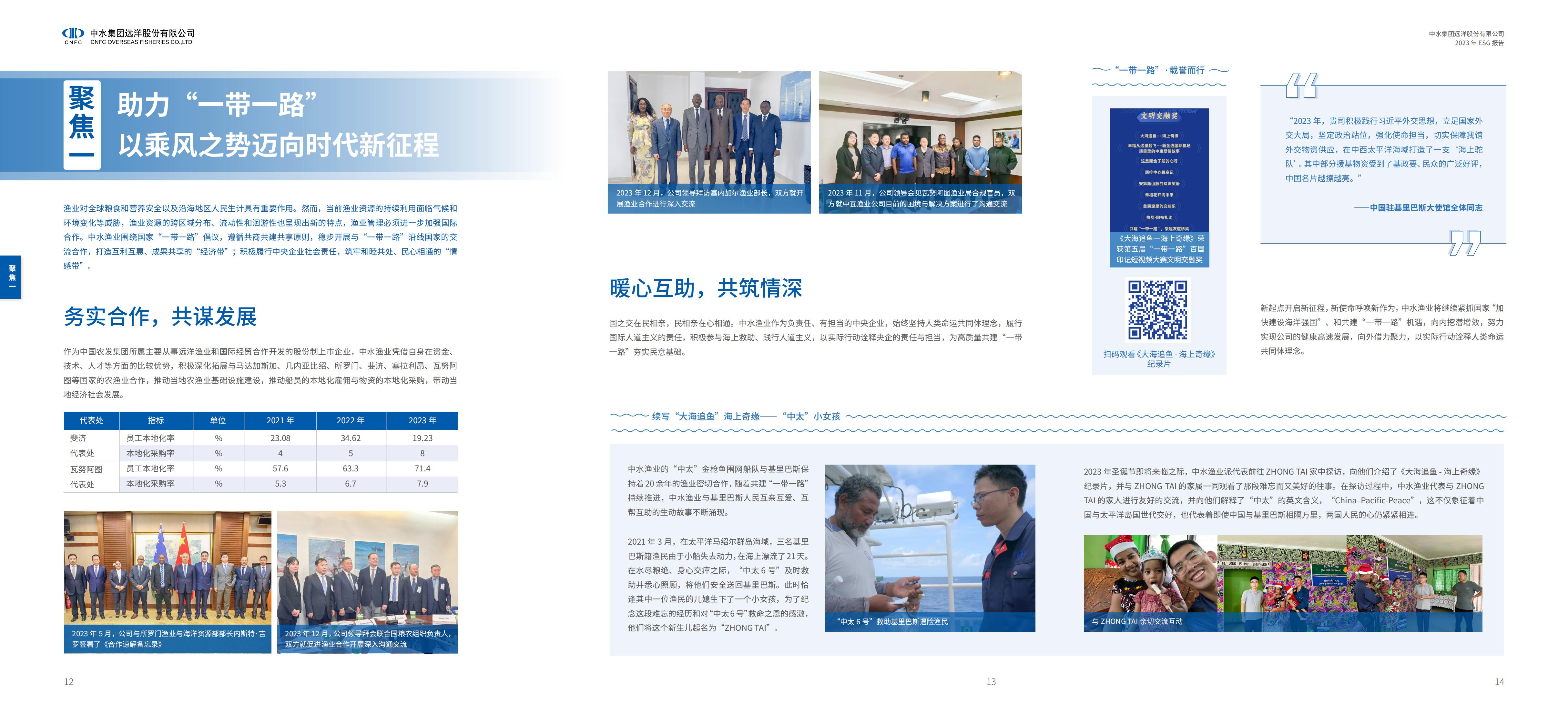 中水渔业2023ESG报告—0324定稿双页_07.jpg