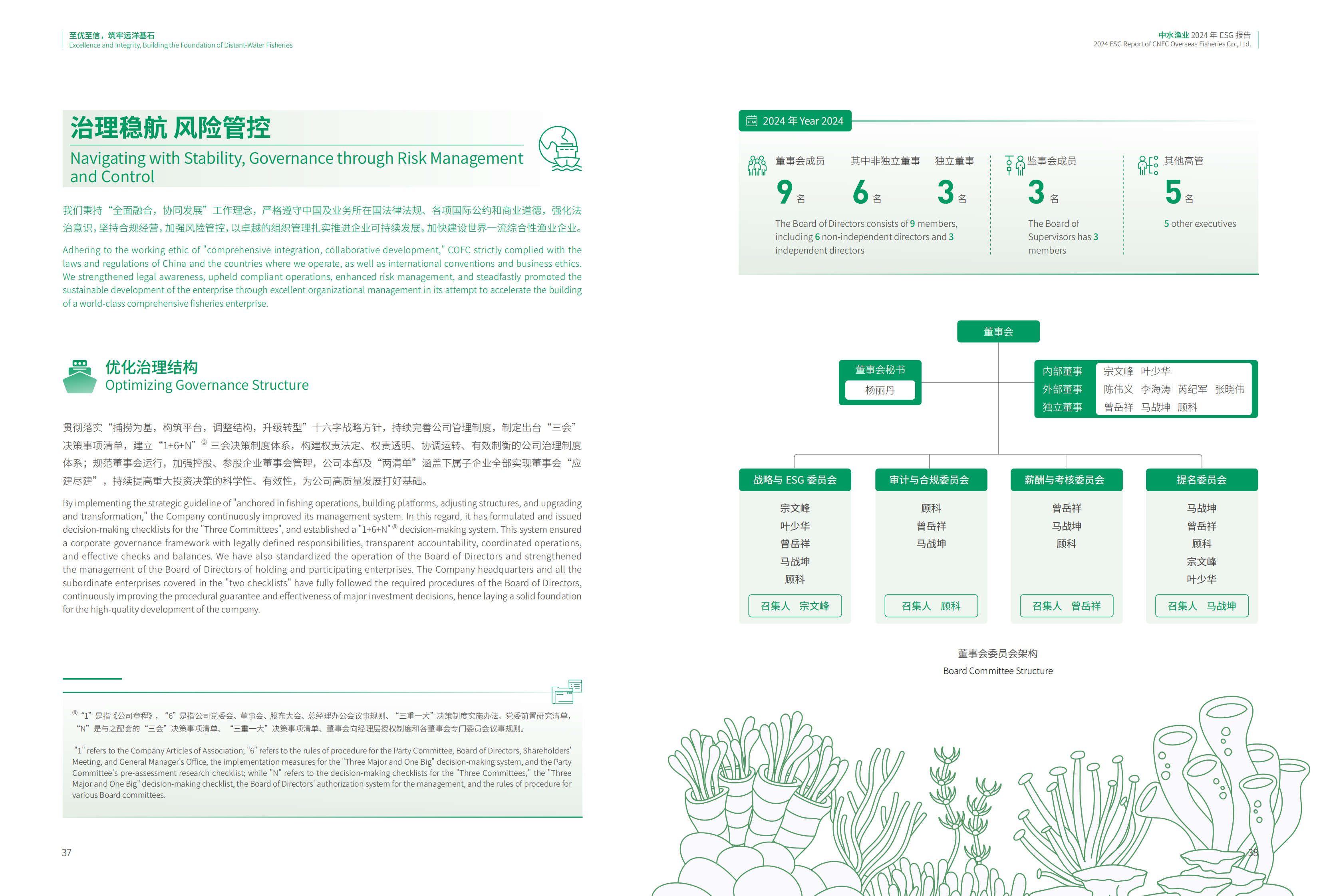 中水集团2024 ESG报告_19.png