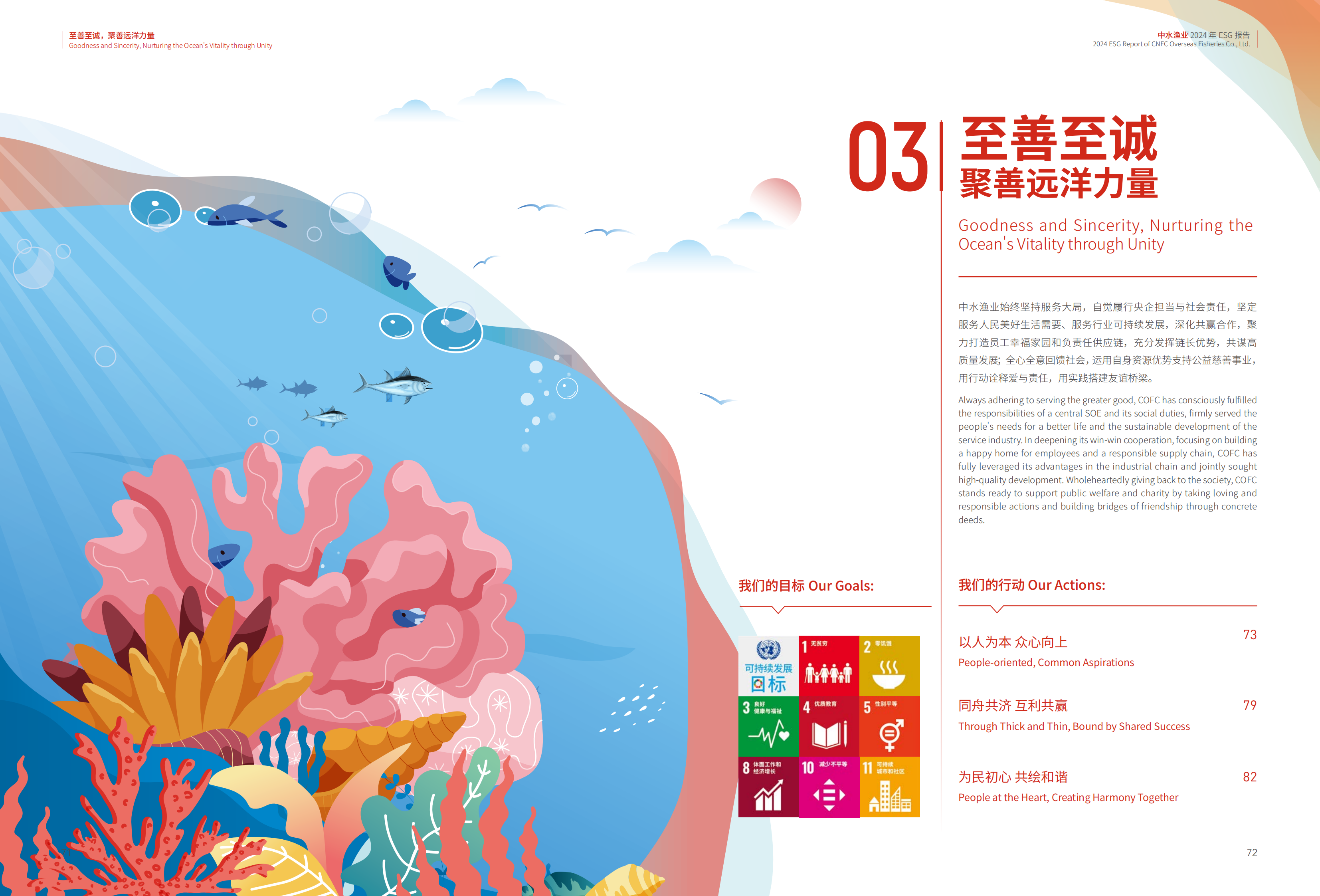 中水集团2024 ESG报告_36.png